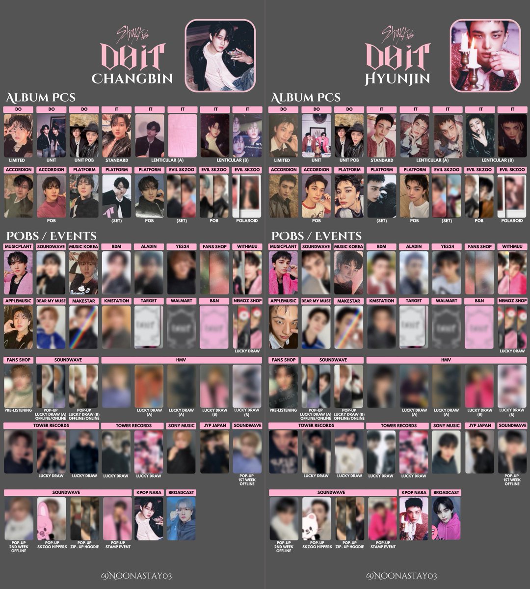 NoonaStay03's tweet photo. ✨️ Stray Kids DO IT
Photocard template.

🌸 Released photocards - Members

• Albums pcs
• Broadcast
• Musicplant
• Music Korea
• Applemusic

❗️I will update the PC quality when the scans are released.

Google drive link:
https://t.co/tVzqSTw2VK https://t.co/wMo72fCD69