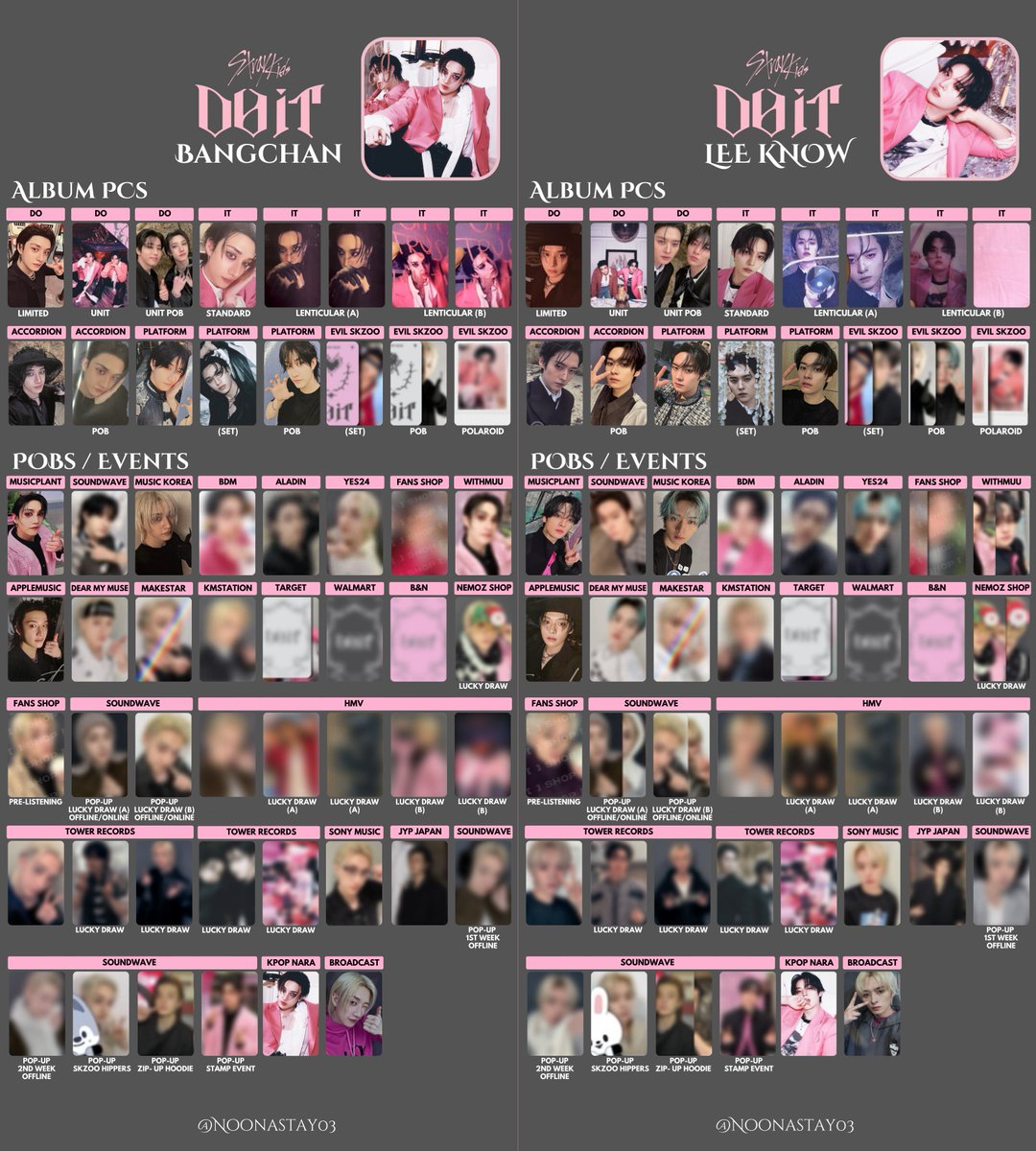 NoonaStay03's tweet photo. ✨️ Stray Kids DO IT
Photocard template.

🌸 Released photocards - Members

• Albums pcs
• Broadcast
• Musicplant
• Music Korea
• Applemusic

❗️I will update the PC quality when the scans are released.

Google drive link:
https://t.co/tVzqSTw2VK https://t.co/wMo72fCD69