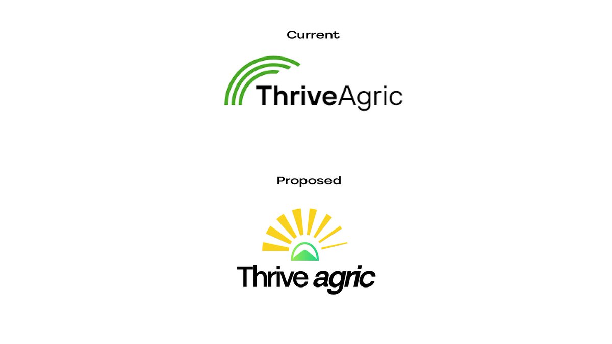 SmartMeso's tweet image. My new week&apos;s fav..
12/30
Thrive Agric is a leading African agritech company that empowers smallholder farmers by linking them to finance, data-driven best practices, and markets for their commodities. 

I smiled when I was done with the rebrand 😇
 #30DaysCreativeEvolution