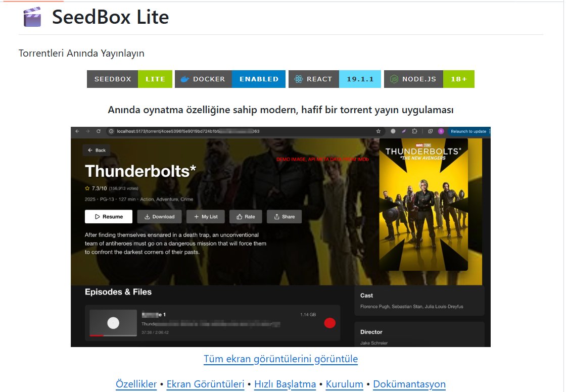 xenit_v0's tweet image. Torrentten bir film buldun ve izlemek için indirilmesini beklemene gerek kalmadan Netflix tarzı arayüzle izlemeyi sağlayan hafif bir seedbox projesi. Oldukça temiz duruyor.
