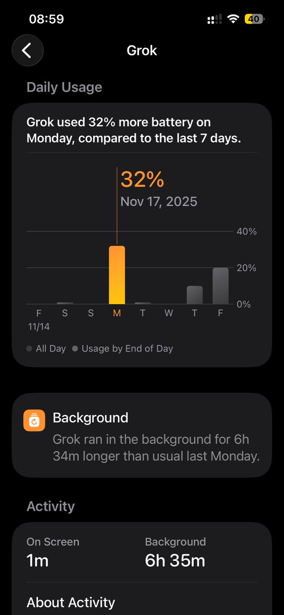 Hey <a href="/elonmusk/">Elon Musk</a> what has <a href="/grok/">Grok</a> doing on my phone the whole night as I was sleeping?

It had 6h 35min of background activity?