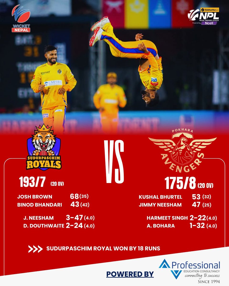 WicketNepal tweet media
