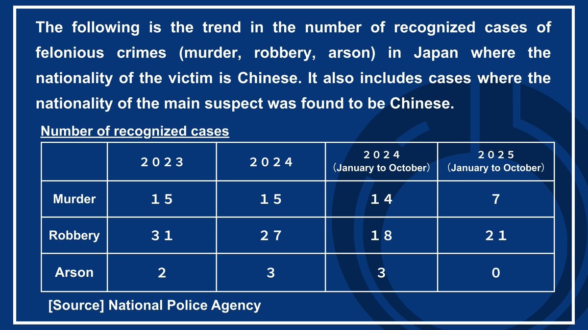 MOFA of Japan tweet media
