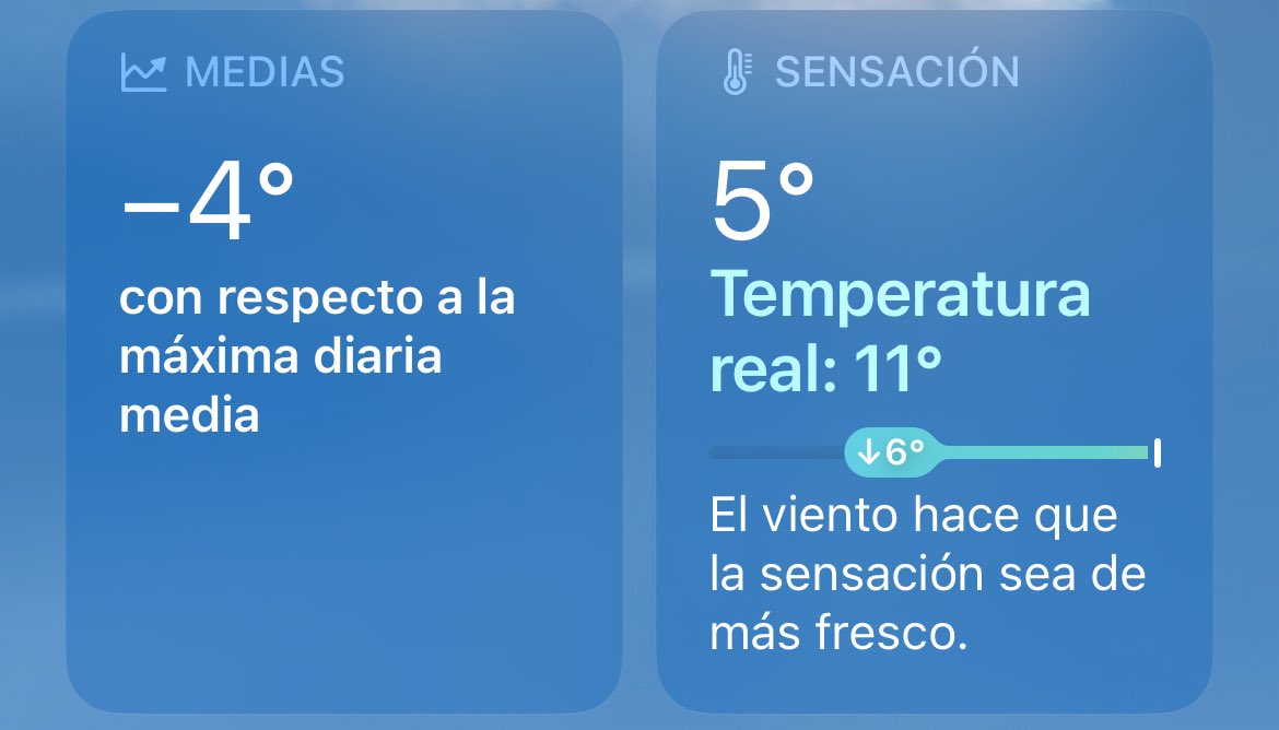 por fin, por fin puedo ponerme el calentador de cama y ver películas con un té calentito