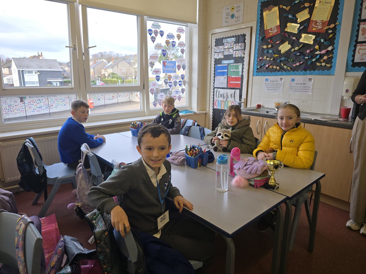 Castlehill Primary tweet media