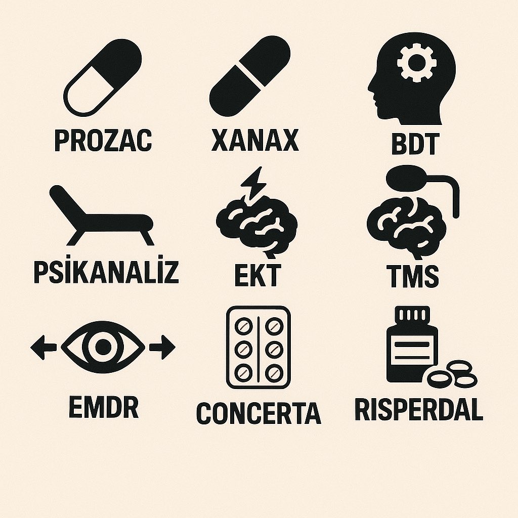 arcacengiz's tweet photo. Psikiyatri tarihinden birini sonsuza kadar sil 🫵 https://t.co/NoqFcqoYL5