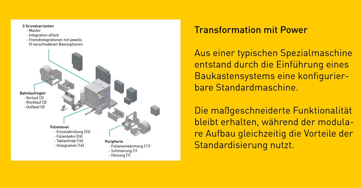 ⚙️ Kundenspezifisches Standardsystem: Effizienz + Flexibilität für Anlagen, Spezial- &amp; Serienmaschinen. 

Beispiele 👉 
pantec-automation.com/maschinenbau-b…

#Maschinenbau 
#Automation 
#Engineering 
#Standardisierung 
#PantecAutomation