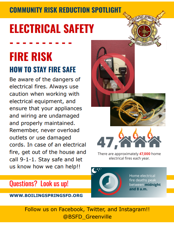 BSFD_Greenville's tweet image. @BSFD_Greenville Community, a reminder about electrical safety:
1-Don’t overload outlets
2-Replace damaged cords
3-Plug space heaters into the wall ONLY
4-If breakers keep tripping, call an electrician
Small steps prevent big fires.
#CommunityRiskReduction #ElectricalSafety