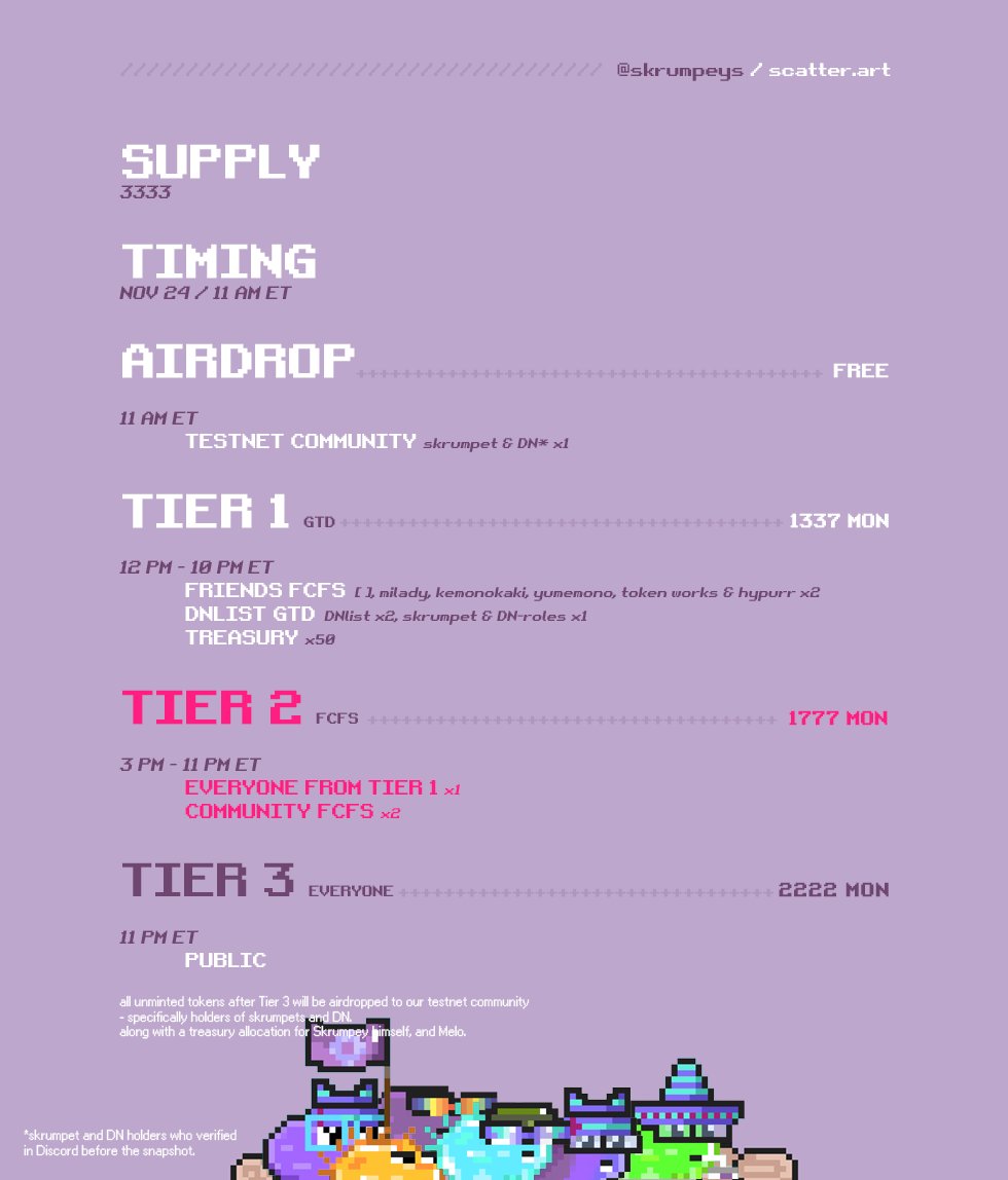 skrumpeys's tweet image. MINT DETAILS

see you monday.

DN