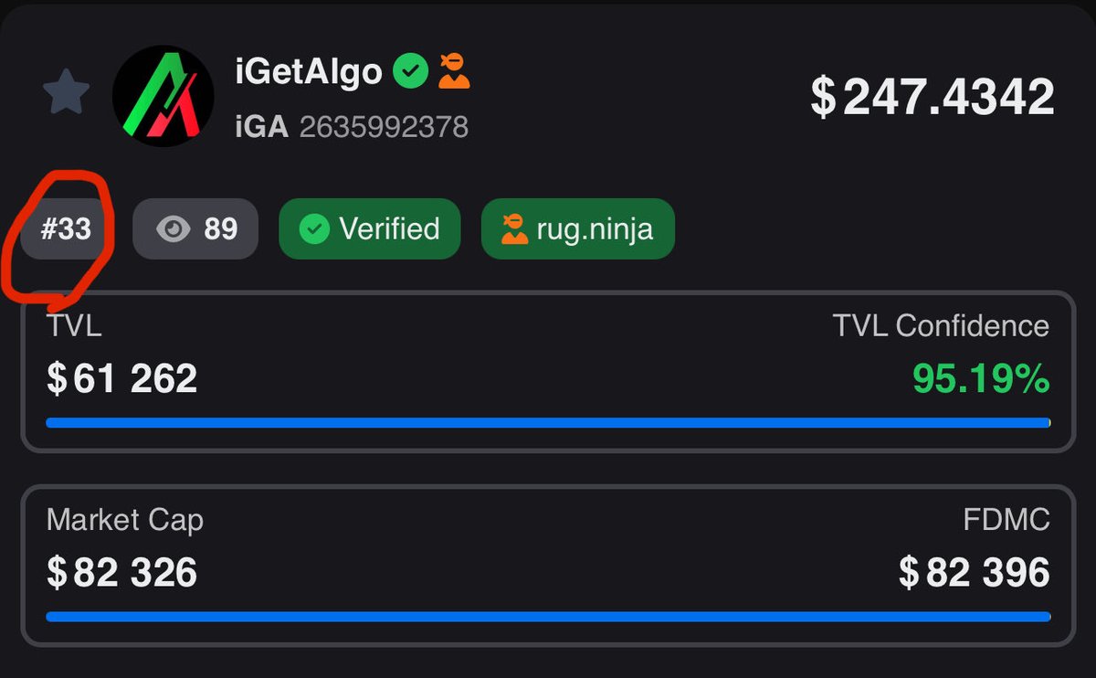 mcmaximz's tweet image. Well deserved @iGetAlgo