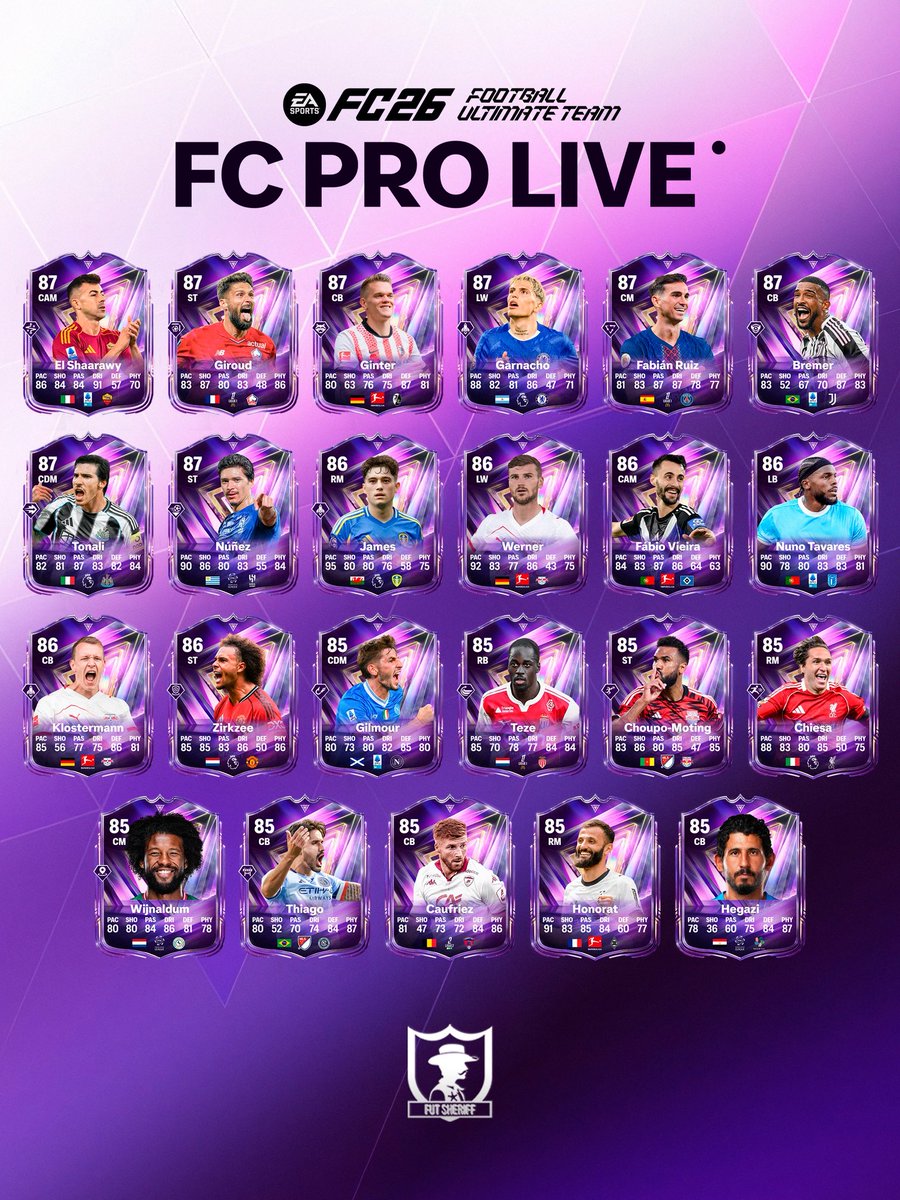🚨FC PRO LIVE OFFICIAL STATS 🔥🔥🔥

Thunderstruck next😉 #FC26