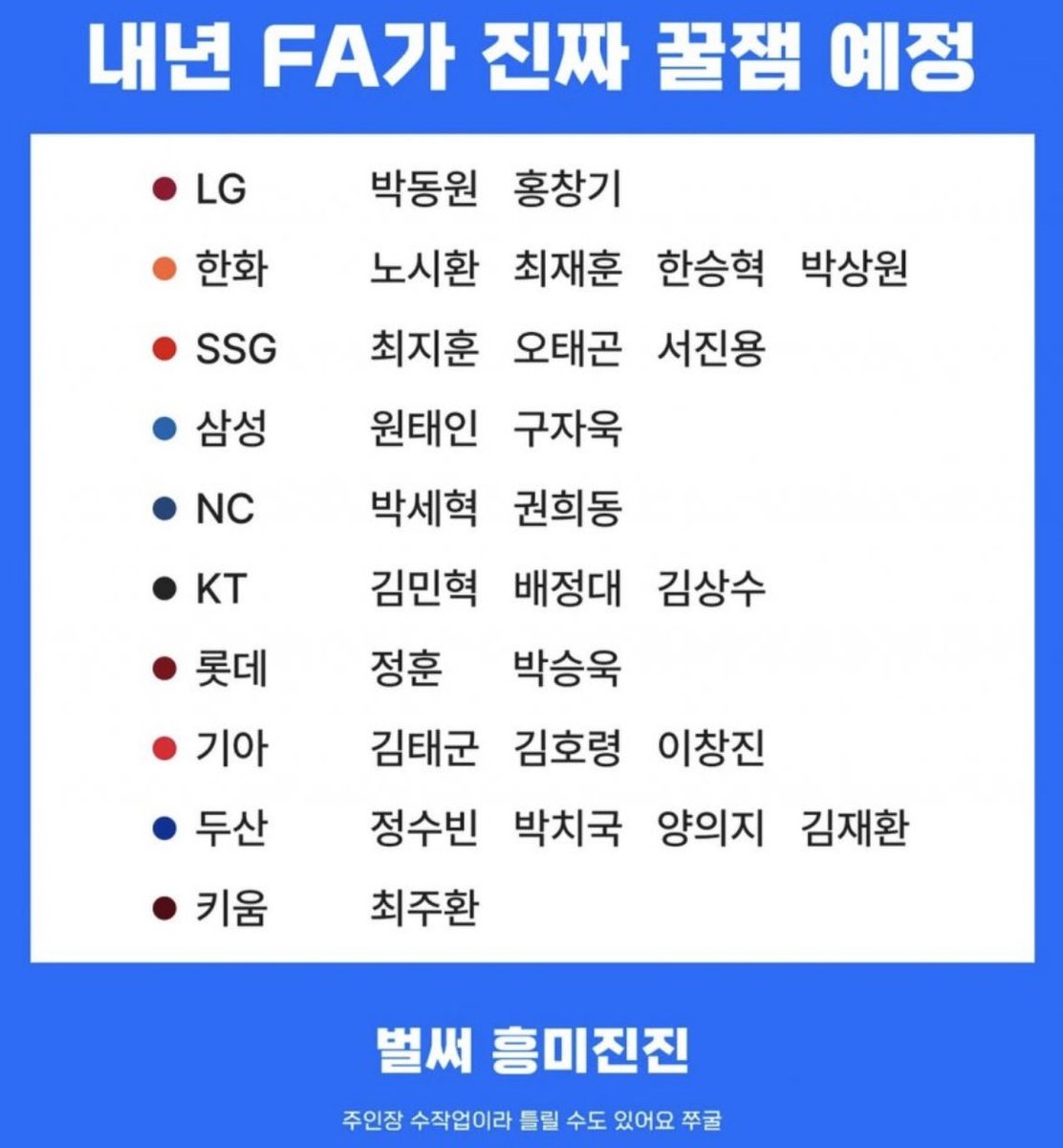 내년 fa 벌써 🤤🤤🤤