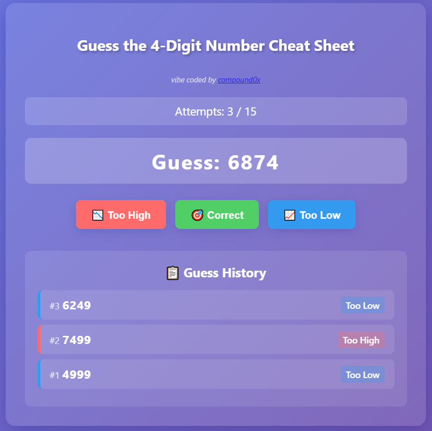 compound0x's tweet image. i vibe coded cheat sheet for this Guess 4-Digit Number game
&amp;gt; anyone interested ?
&amp;gt; am i allowed to post this @blockchainmsgs ? 😉