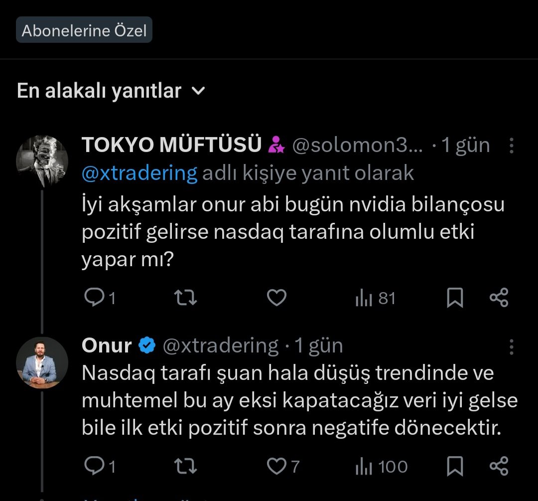 Nvidia bilançosu ile Nasdaq uçuyordu?
Faiz inince Altın Bitcoin uçacaktı?
Temel analizciler teknikçileri, teknik analizciler temelcileri sevmez. İkisini harmanlamadan yapılan işlemler acemilikten öteye geçmez.
Hafta sonu nasdaq 23.500 görünebilir temkinli olun derken,  bu