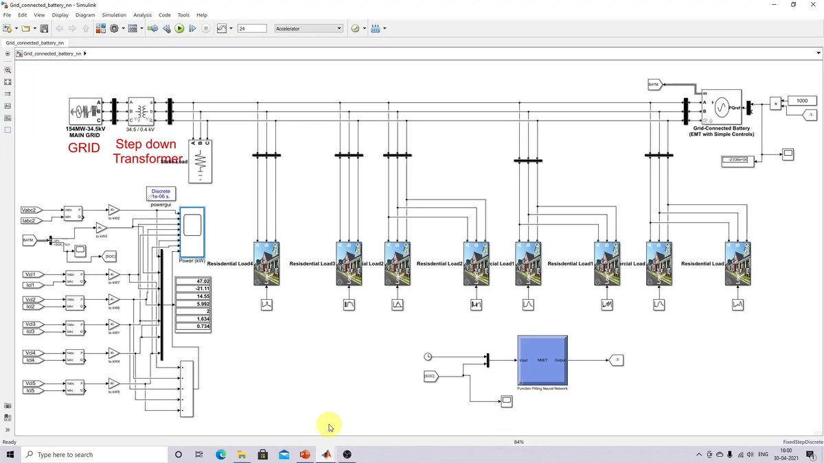Lms_Solution's tweet image. Demand Side Management in Grid-Connected Battery System Using DNN
zurl.co/MUCvu

🔹 AI-based DNN intelligently manages battery charging &amp;amp; discharging.
🔹 Reduces peak grid demand by shifting load during off-peak hours.

#DemandSideManagement #NeuralNetworkControl #Grid