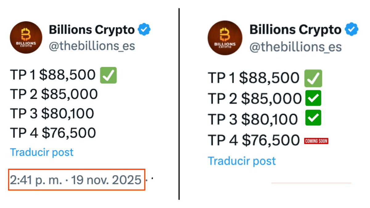 thebillions_es's tweet photo. ✅El 19 de noviembre marqué 5 niveles donde #Bitcoin iba caer según la liquidez del mercado.
Hoy, 4 de esos 5 ya se cumplieron.

No es suerte.
No es intuición.
Es análisis. Es leer la liquidez. @tradingdiff 

Tuit: https://t.co/TIj841JM8Z