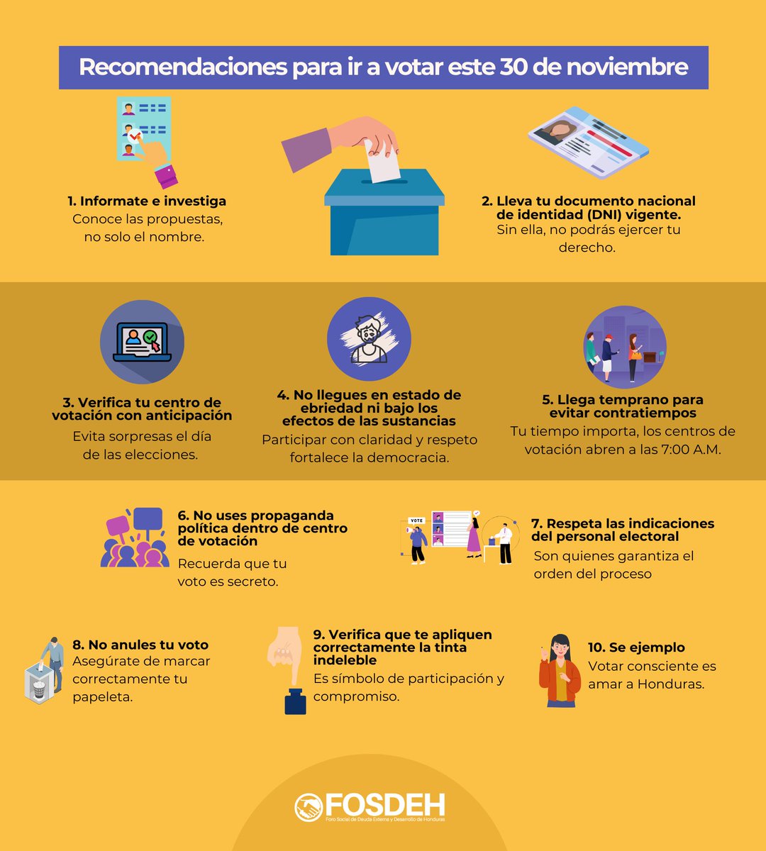 fosdeh's tweet image. 🗳️ 𝐕𝐨𝐭𝐚𝐫 𝐞𝐬 𝐮𝐧 𝐚𝐜𝐭𝐨 𝐝𝐞 𝐫𝐞𝐬𝐩𝐨𝐧𝐬𝐚𝐛𝐢𝐥𝐢𝐝𝐚𝐝 𝐜𝐨𝐧 𝐇𝐨𝐧𝐝𝐮𝐫𝐚𝐬
Este 30 de noviembre, te invitamos a ejercer tu derecho con preparación, respeto y conciencia.

Nuestra infografía reúne pasos simples pero esenciales para que tu participación sea…