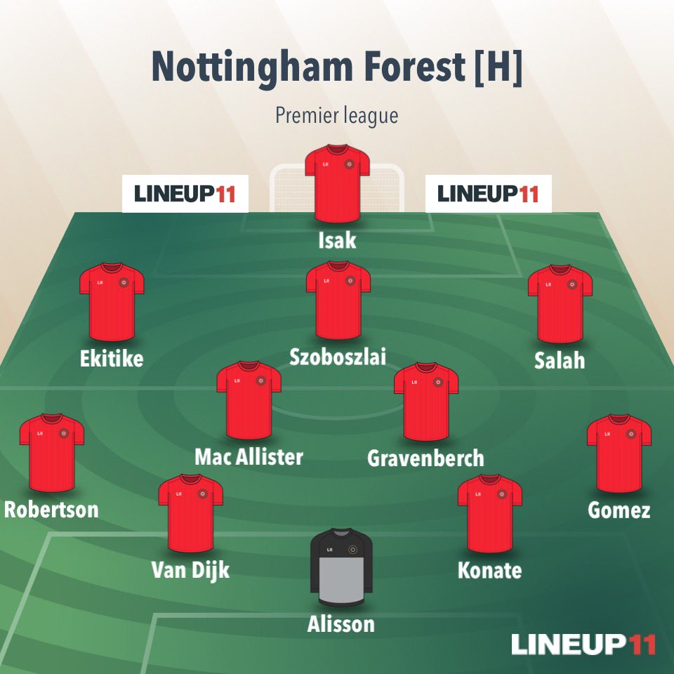 kfjcomps_'s tweet image. Nottingham [H]