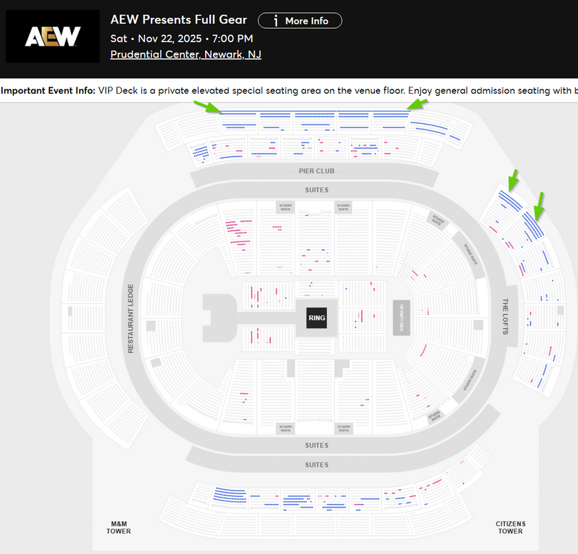 WrestleTix's tweet image. AEW Presents Full Gear
Sat • Nov 22, 2025 • 7:00 PM
Prudential Center, Newark, NJ

Available Tickets: 1,017
Current Setup: 10,351
Tickets Distributed: 9,334

📈 +1,003 since the last update (1 day ago)
📅 Days until show: 1
🔢 Total # of seats on map: 16,436
⏮ 11/23/2024: Full…