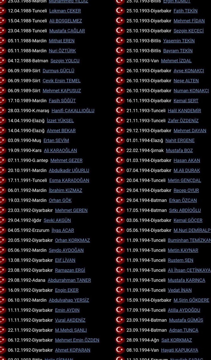 Bahçelinin ve akpnin  ayağına gideceği Öcalan'ın liderliğindeki PKK tarafından öldürülen öğretmenler listesinin sadece bir kısmı.