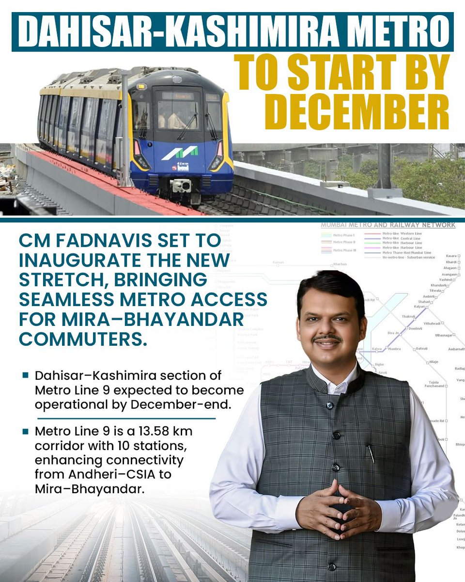 मुंबई मेट्रो आणि रेल्वे नेटवर्क

मुख्यमंत्री फडणवीस नवीन मार्गाचे उद्घाटन करणार आहेत, ज्यामुळे मीरा-भाईंदर प्रवाशांसाठी एकसंध मेट्रो प्रवेश मिळेल.

मेट्रो लाईन ९ चा दहिसर-काशिमीरा विभाग डिसेंबर अखेरपर्यंत कार्यान्वित होण्याची अपेक्षा आहे.