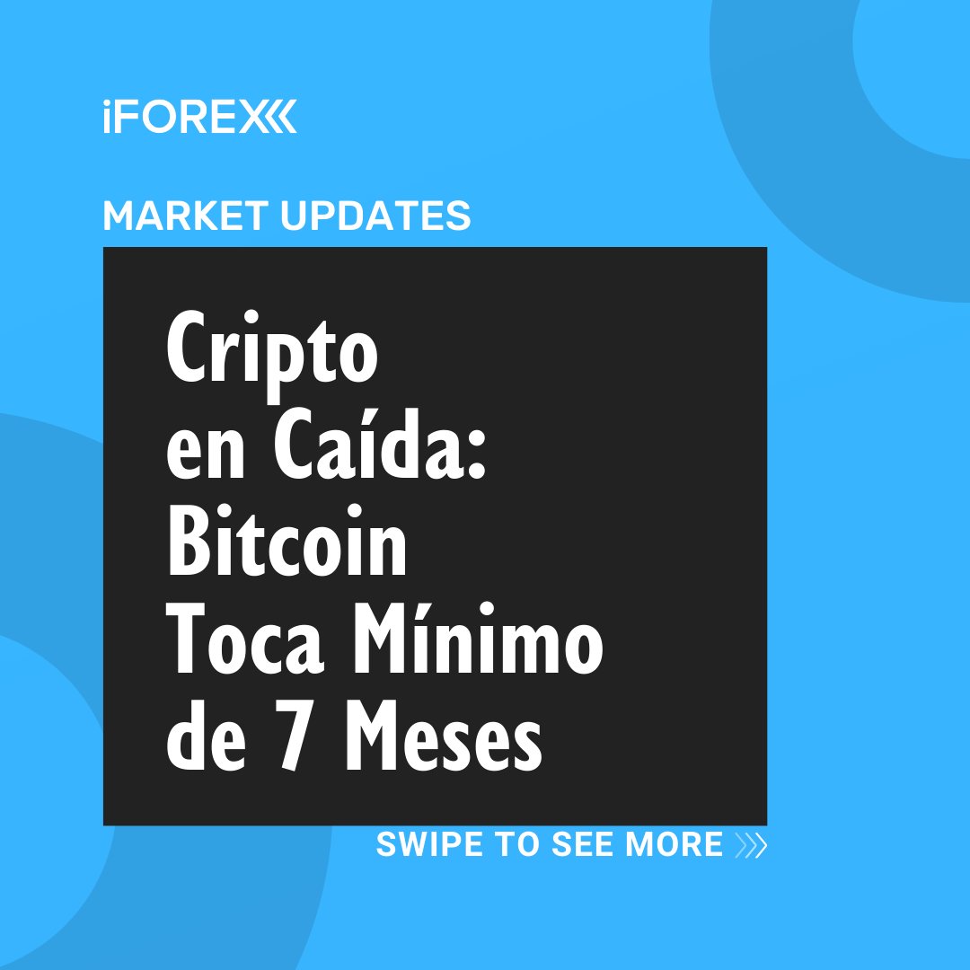 iFOREXLATAM's tweet image. #BTC
#Bitcoin cae a US$81,668 y Ether marca mínimos mientras el mercado cripto pierde $1.2T en medio de un fuerte giro al riesgo.

📍 Opere con iFOREX: iforex.mx/TgApp

#iforex #trading #StocksToWatch #stocks #signals #trump #CryptoMarket #Crypto