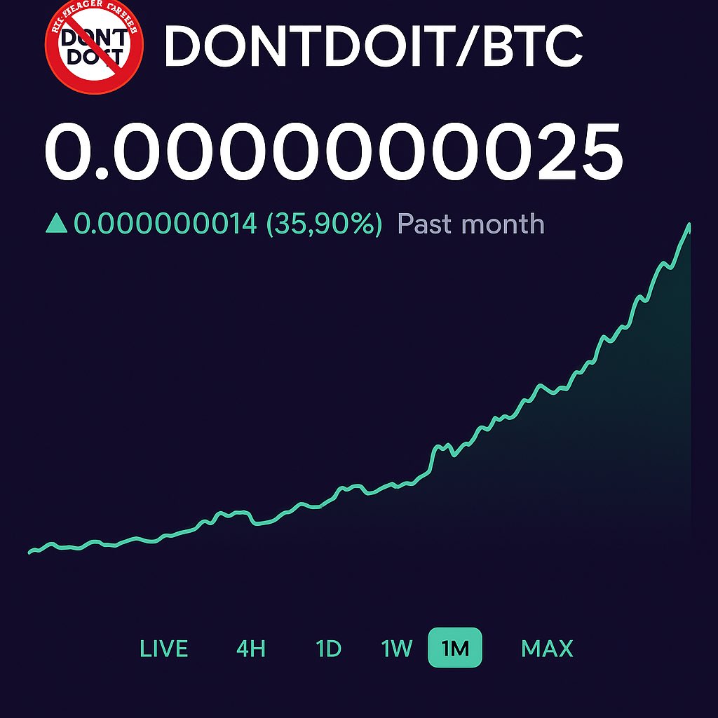 dontdoit_coin's tweet photo. BTC holders: fighting for their life
Institutions: selling like it’s tax season

Meanwhile $DONTDOIT…
the stubborn little meme coin that somehow became
the accidental hedge fund. 😂

Zero utility. Zero fear. Zero sellers.
Just pure Not Doing It energy. 🚫📈 https://t.co/420ZSp7SpJ