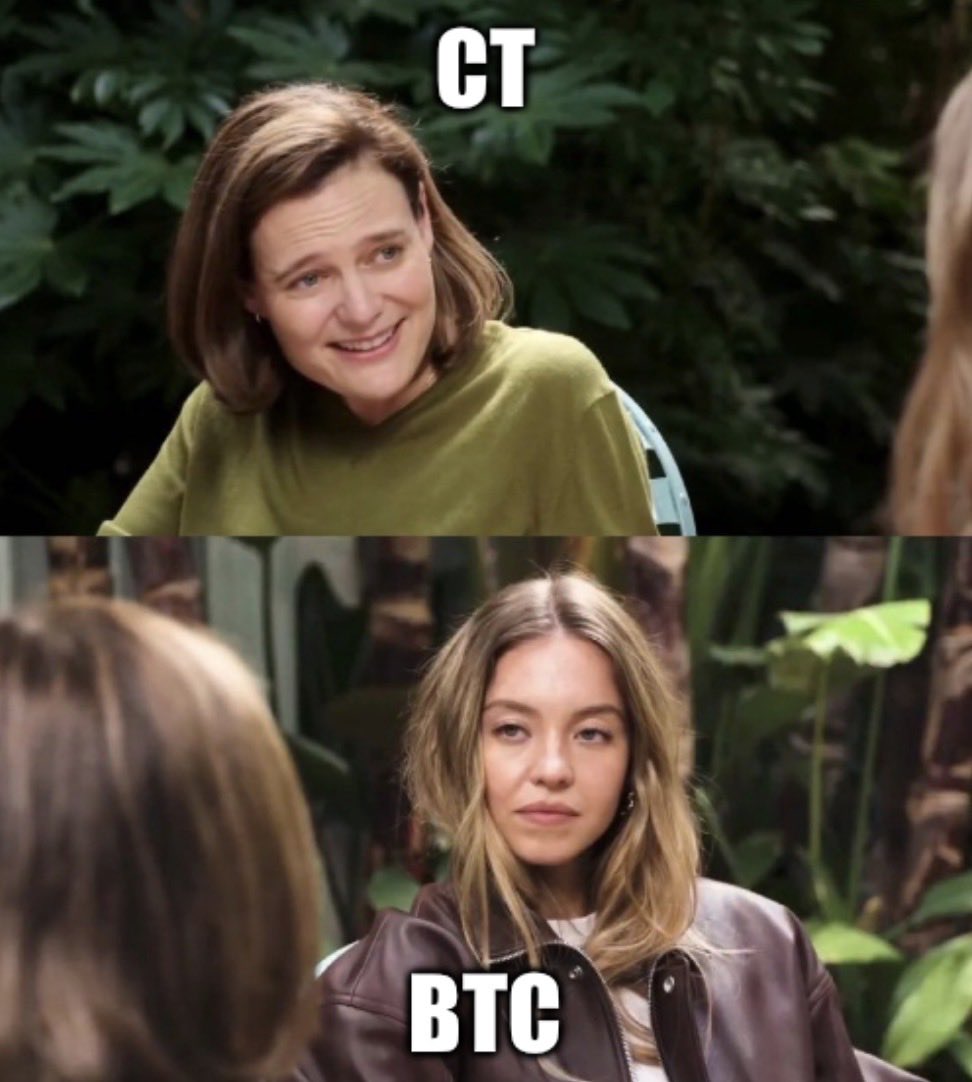 sublimbical's tweet photo. @btc_charlie @tradingview https://t.co/Pwm6ksjsm2