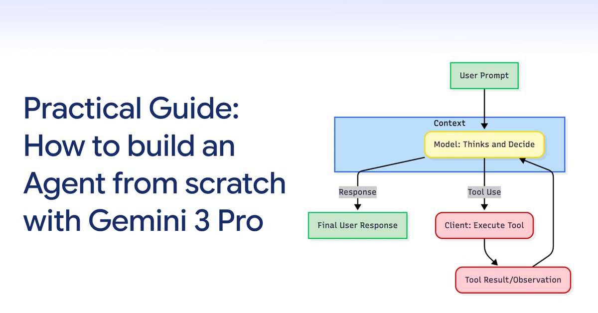 _philschmid's tweet image. Learn how to build your own AI agent from scratch with Gemini 3 Pro. Excited to share this practical guide designed for everyone starting from simple text generation to a functioning CLI Agent. 

- Construct a working prototype in under 100 lines of code.
- Start from basic text…
