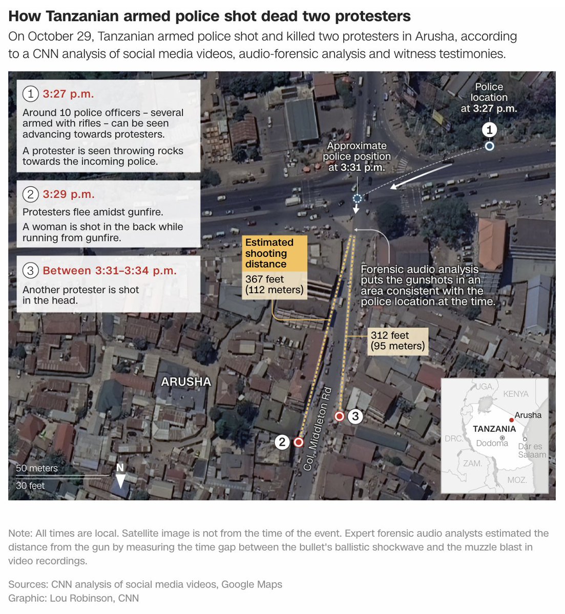 LarryMadowo's tweet image. We analyzed 14 original videos just to recreate this street scene in Arusha