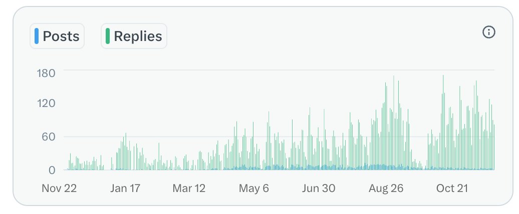 Adrià Martinez tweet media