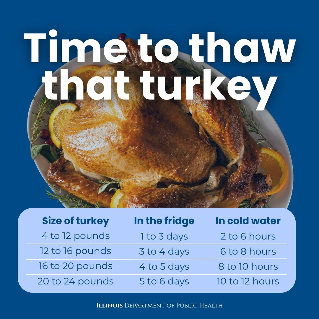 McLeanCountyHealth tweet media