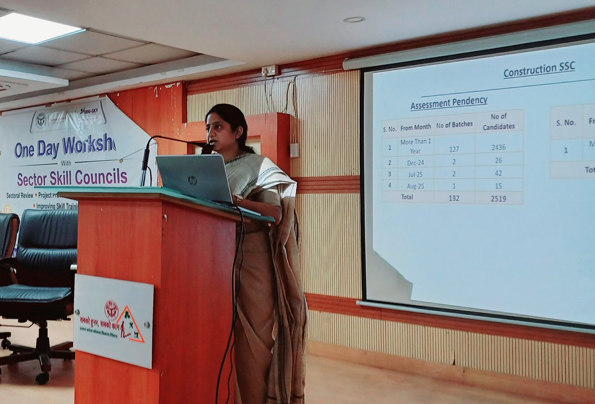 आज मिशन मुख्यालय में मिशन निदेशक श्री पुलकित खरे की अध्यक्षता में सेक्टर स्किल काउंसिल्स के साथ एक दिवसीय कार्यशाला का सफल आयोजन किया गया। कार्यशाला का उद्देश्य सेक्टोरियल प्रगति की समीक्षा, संचालन संबंधी चुनौतियों का समाधान तथा स्किल डेवलपमेंट से जुड़े महत्वपूर्ण मुद्दों पर