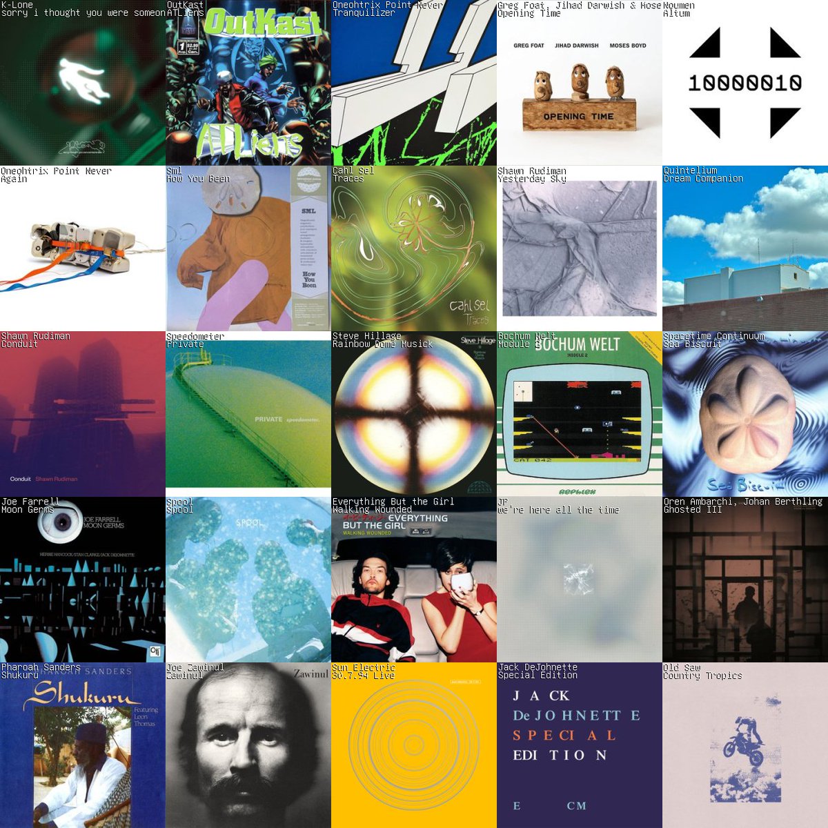 funkentechno's tweet image. last 7 days. heard a lot of great new-to-me music this week, how about you guys?