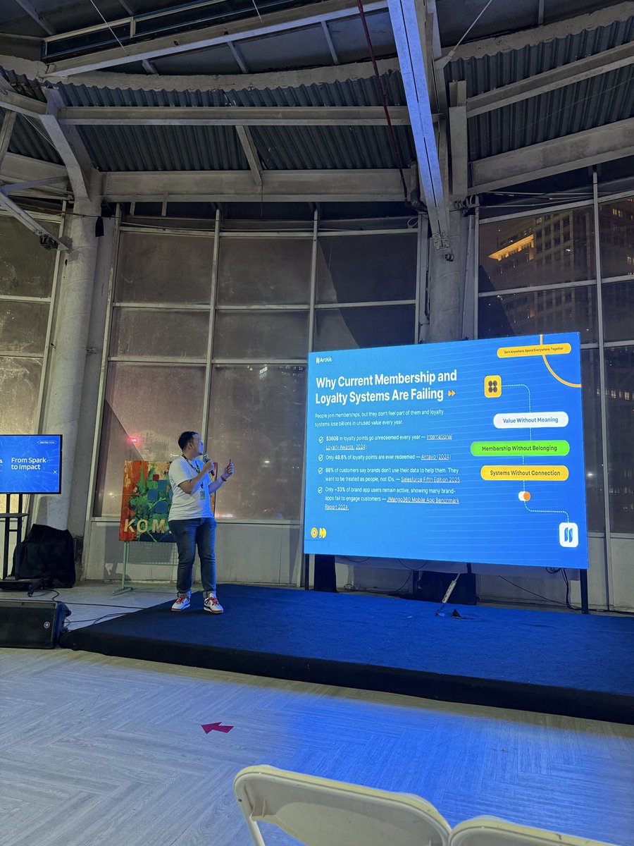 We met a lot of people at the <a href="/SuperteamINDO/">Superteam Indonesia</a> event yesterday at Ganara Art FX, Sudirman, Jakarta. 

Many were enthusiastic about our loyalty system built on the #Solana blockchain. We can’t wait for the next test drive with everyone who showed interest. 

#CryptoMarket