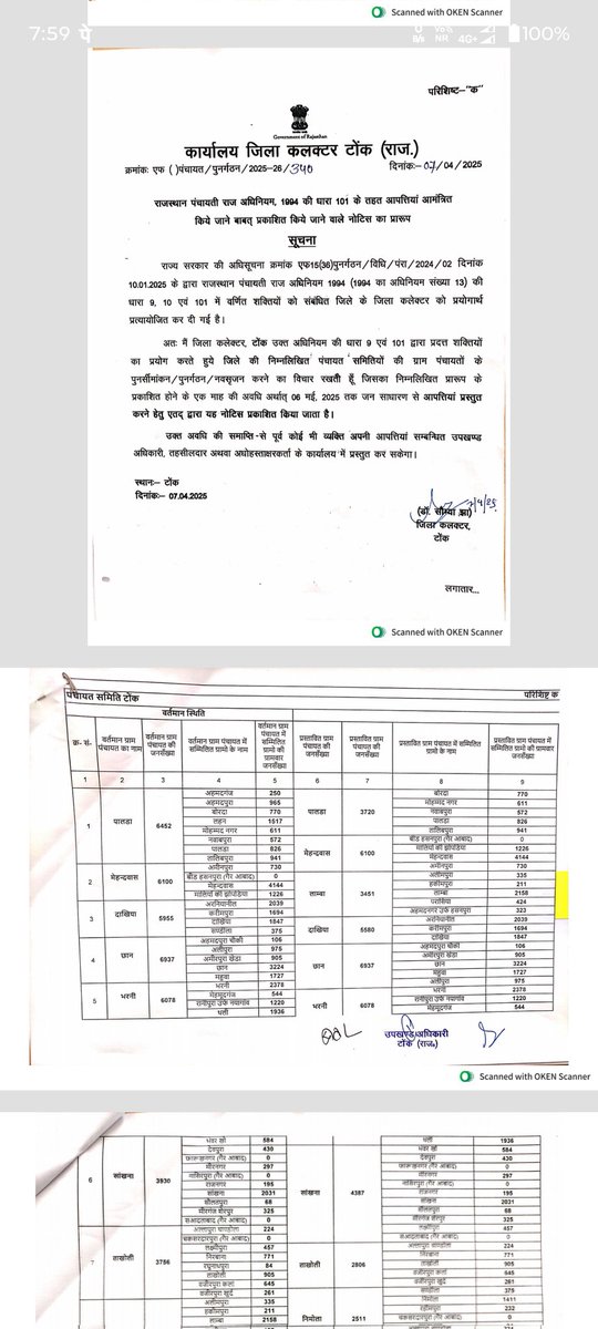 इतनी बड़ी  गलती कैसे हो सकती हे पंचायत राज मंत्री प्रस्ताव पत्र में शी भेजा गया ओर गजट में अलग कर दिया <a href="/RajCMO/">CMO Rajasthan</a> <a href="/BhajanlalBjp/">Bhajanlal Sharma</a>  <a href="/madandilawar/">Madan Dilawar</a>