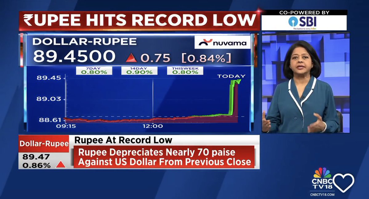 ShubhamQuant's tweet image. INR hits All Time Low against USD. The commodities markets are also facing a jerk. Crypto about fell about 40% in last 50 days! 

What&apos;s cooking ?