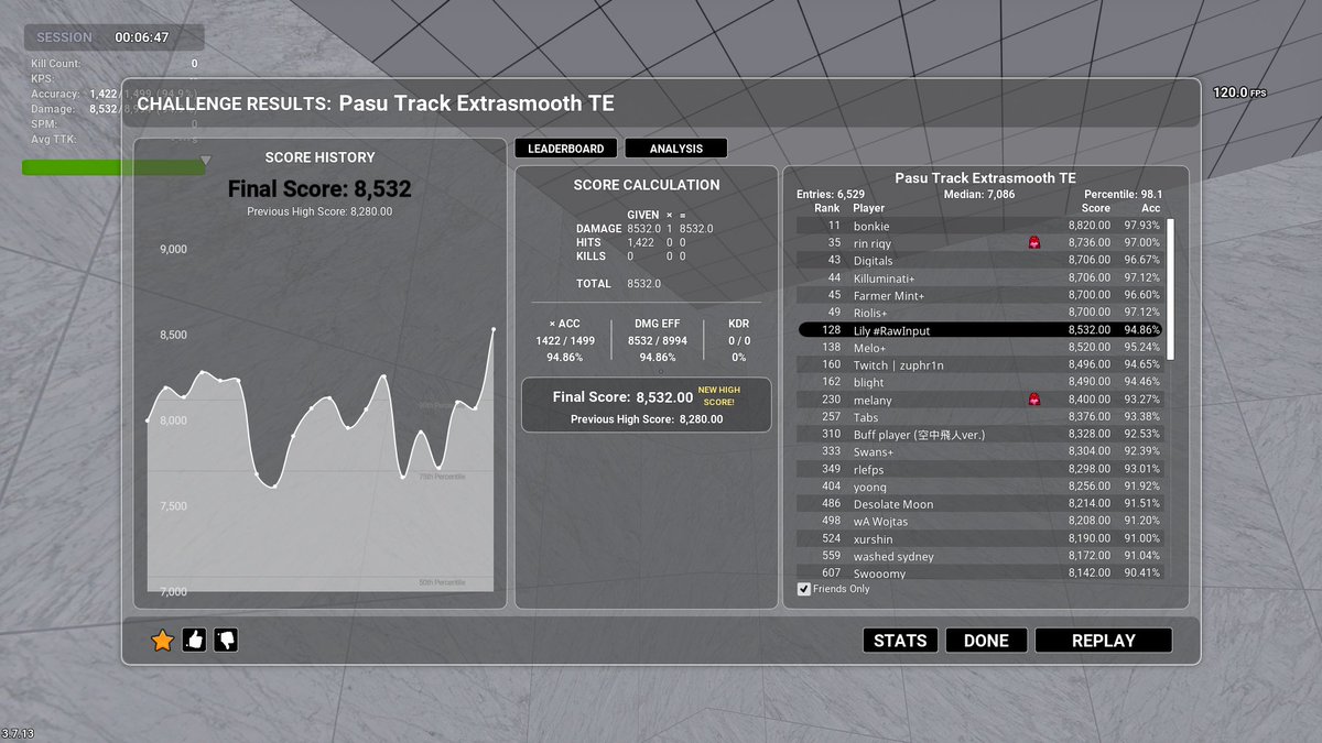 AAGGHHH i forgot to start my replay buffer in OBS, 35cm pb