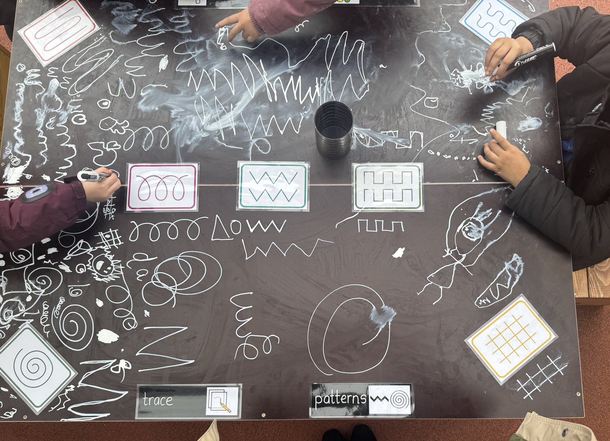 Delighted to have welcomed many visitors to our schools over the last 3 weeks. Sharing practice openly with others and learning from their work is part of our Trust mission. Thanks to all our staff who bring the vision to life everyday to make a positive difference.