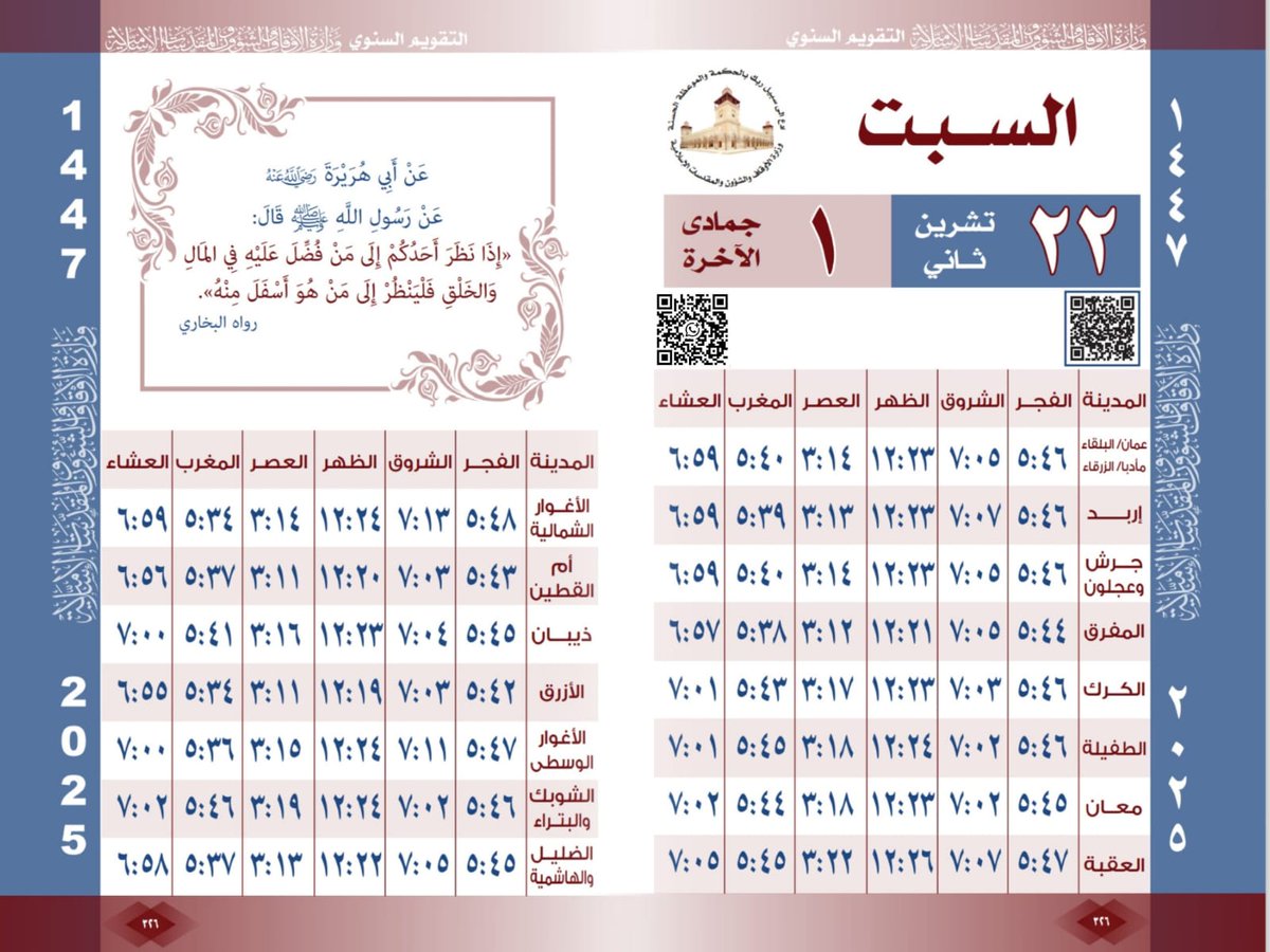 AwqafJordan's tweet photo. https://t.co/8mK0Bg9a1b