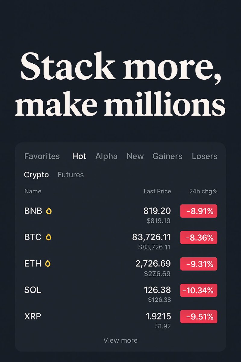 coinratecap's tweet image. Not a time to ponder, 🤔 or weep, but a time to stack more and make millions .

Ensure you are holding #CCAT for the next bull. Check my bio