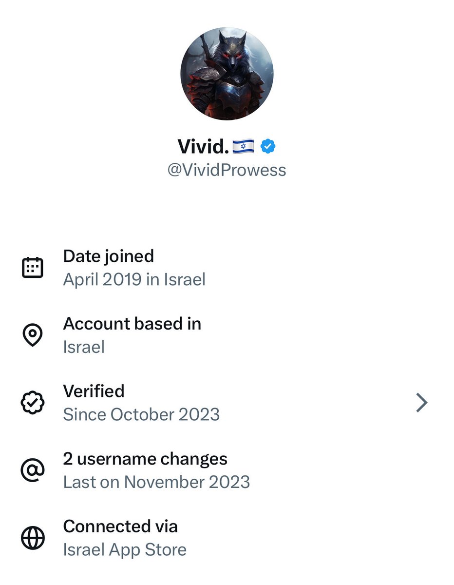 VividProwess's tweet image. Also, here’s the proof that I am indeed from Israel.

They’ve been trashing my name for over two years, claiming I’m from India. I have never lied. I am Israeli, and a proud one.

What are they going to say now?