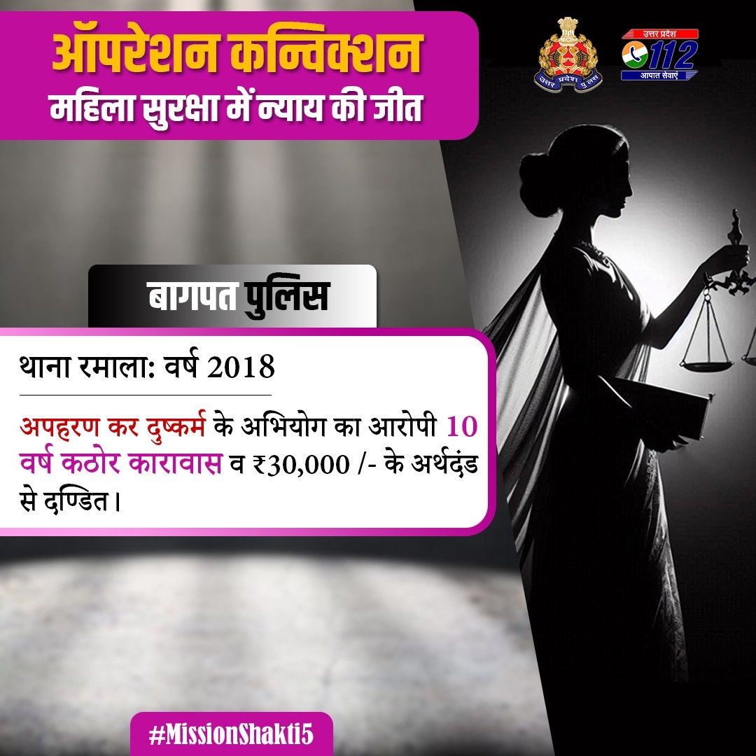 मिशन शक्ति 5.0 - अपराध का अंत, सबूतों के संग:     

#ऑपरेशन_कनविक्शन के तहत <a href="/baghpatpolice/">Baghpat Police</a> व अभियोजन विभाग के संयुक्त प्रयास से माननीय न्यायालय द्वारा अपहरण कर दुष्कर्म के अपराध में आरोपी 01 अभियुक्त को 10 वर्ष कठोर कारावास व ₹30,000 /- के अर्थदंड से दण्डित किया गया है।