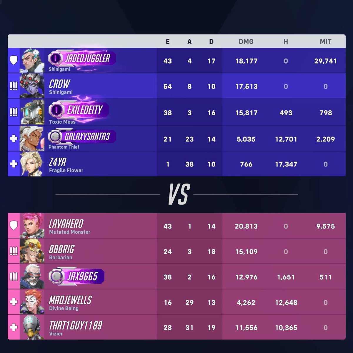 all this just to lose 🫩 #pisslow