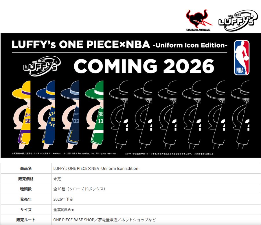 水瀬 祐一(仮)@白くま勢 (@YuichiMinase) / Posts / X