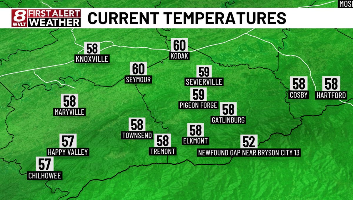 KyleGrainger's tweet image. Here&apos;s a look at temperatures in the Smokies this morning. Temperatures are close to 60 across the area. #tnwx #firstalertweather