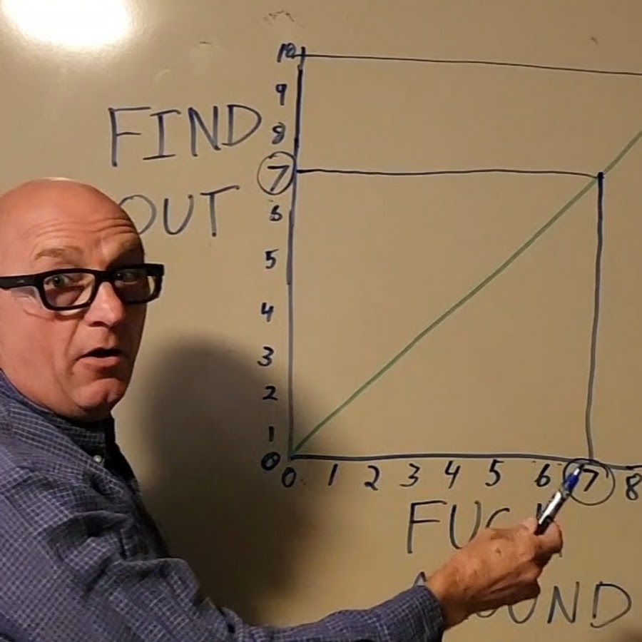 Racists are mad in the replies because they honestly believe FAFO only applies to white people.