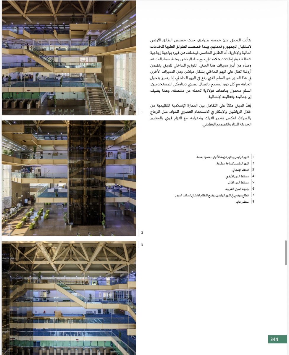 Aziz_Zahran's tweet photo. البنك السعودي المركزي -فرع الرياض

تصميم: براون دالتاس وشركاءه

١٩٨٦م

#ذاكرة_الرياض https://t.co/2OLRnI5ARO