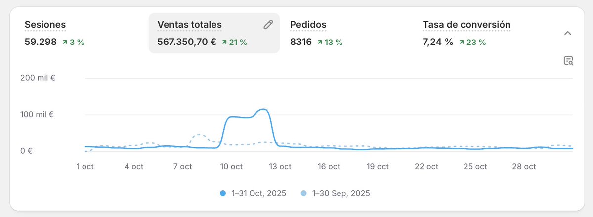 Raul Merchan Espinosa tweet media