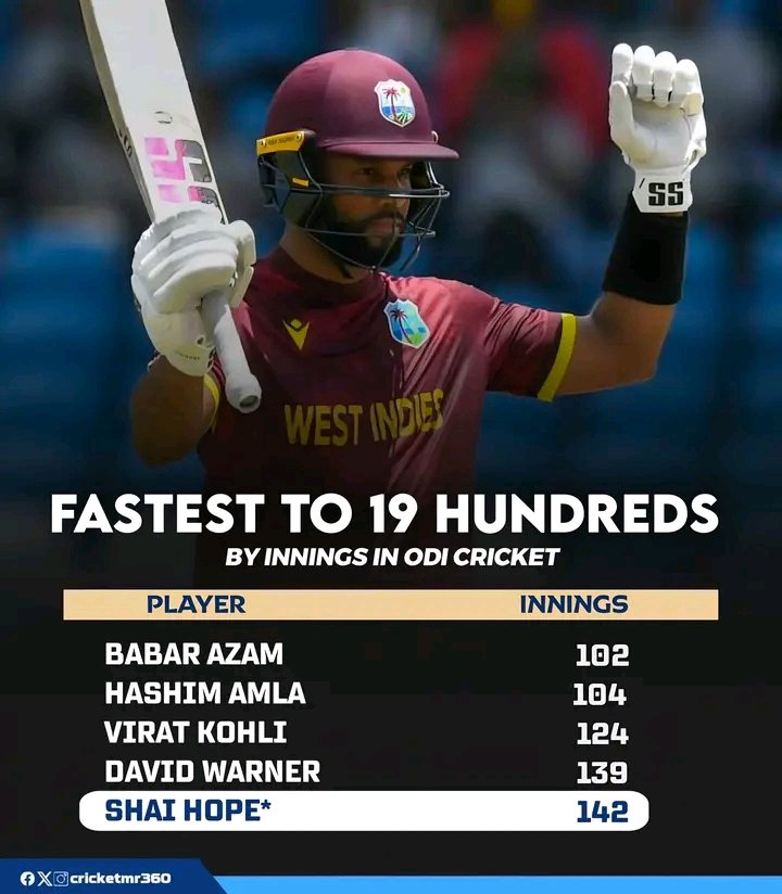 Shai Hope Smashed His 19th ODI Hundred 💪🏼🔥
5th Fastest In ODI Cricket History ⚡#ausvsEng #CricketTwitter